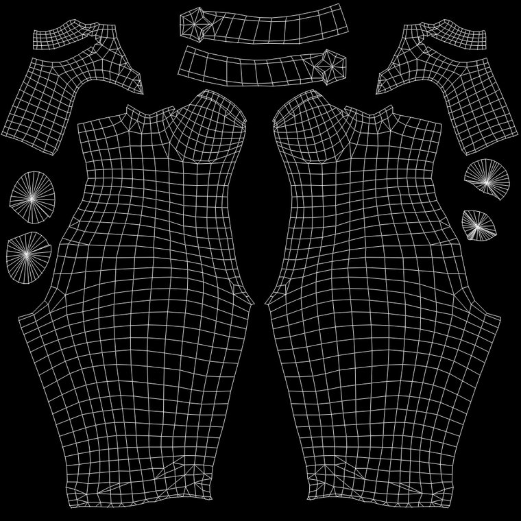 Outfit UVs